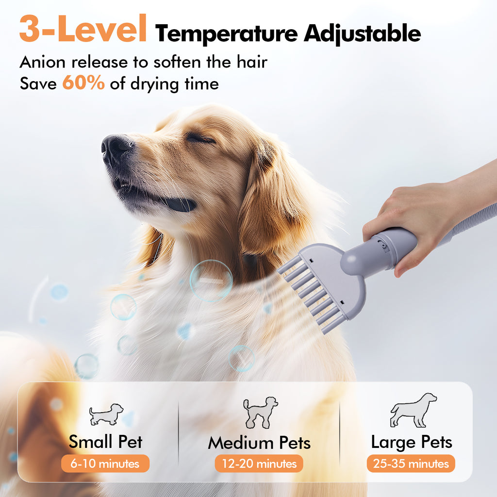 LOVEEPEE 9-in-1 Pet Grooming Vacuum Set with Electric Clippers, 21KPa Powerful Suction & Adjustable Temperature, 101.44oz Large Dust Bin, 9-in-1 Multi-Functional Dog Hair Dryer & Shedding Vacuum with Brush, Blow Dry & Clean Modes, 110-120V, US Plug